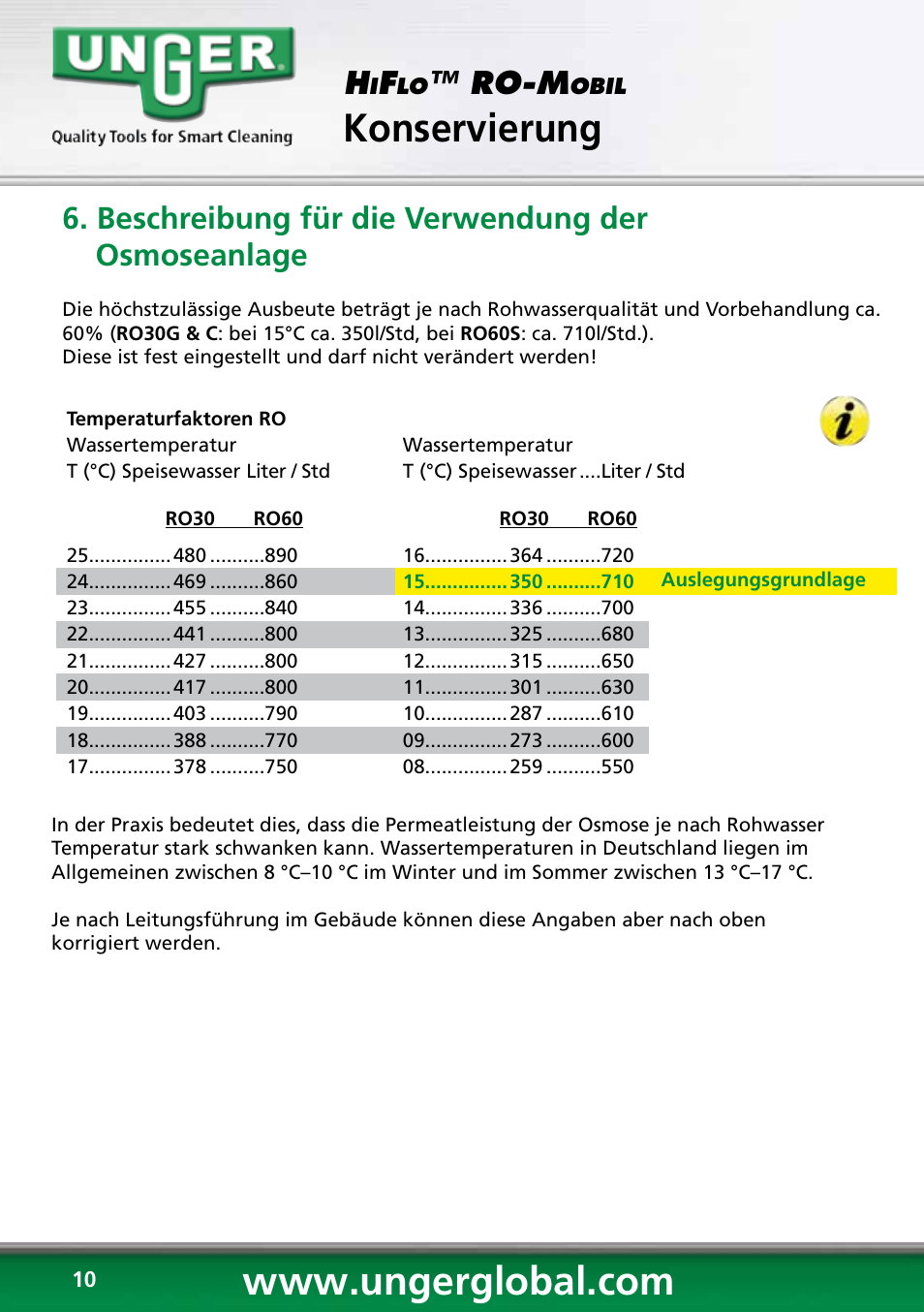 Konservierung, Ro-m, Beschreibung für die verwendung der osmoseanlage | Unger RO60S User Manual | Page 10 / 88