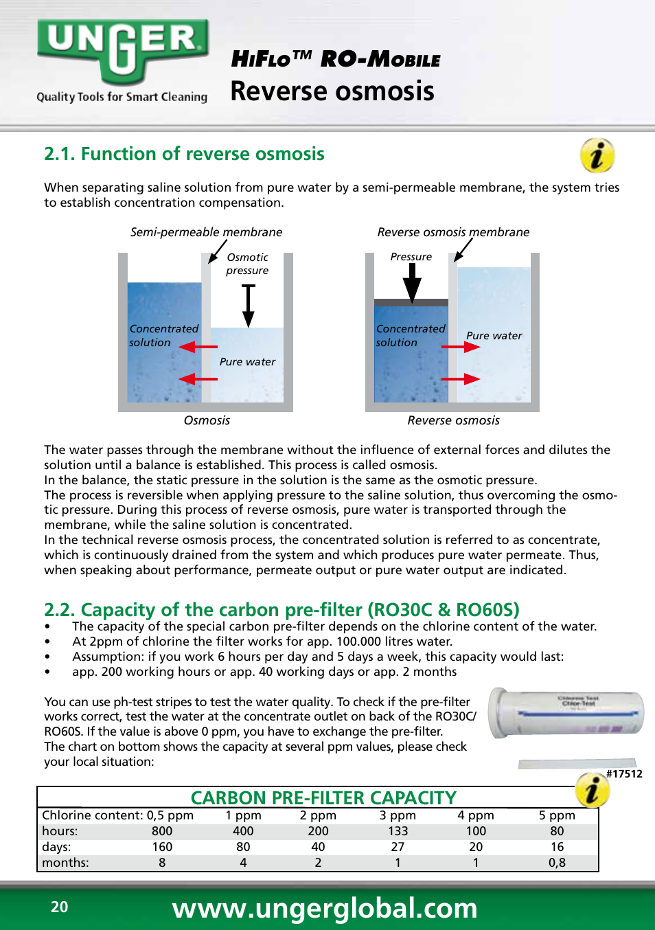 Reverse osmosis, Ro-m, Carbon pre-filter capacity | Function of reverse osmosis, Capacity of the carbon pre-filter (ro30c & ro60s) | Unger RO60S User Manual | Page 20 / 88