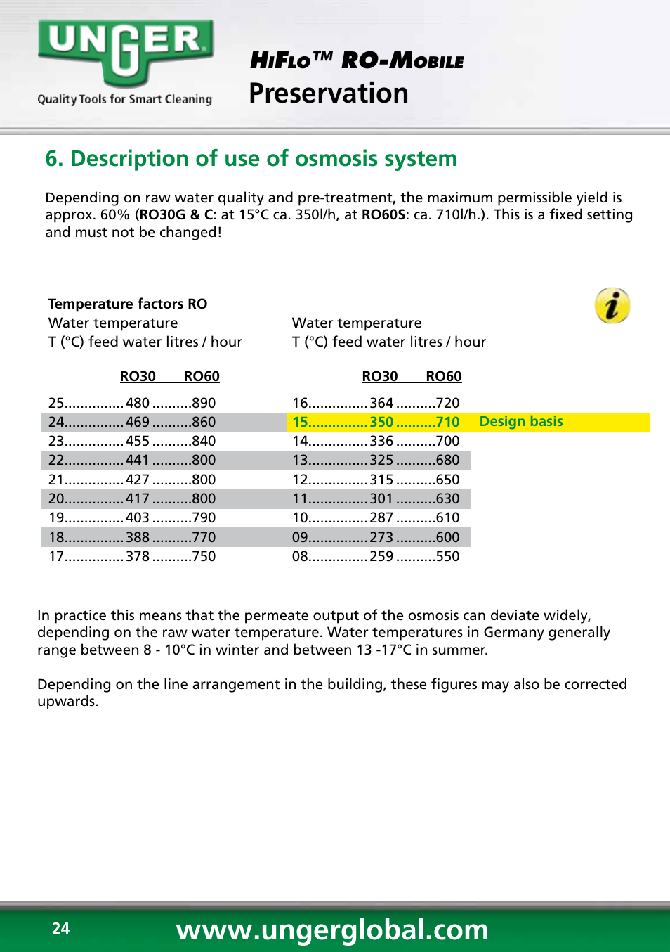 Preservation, Ro-m, Description of use of osmosis system | Unger RO60S User Manual | Page 24 / 88