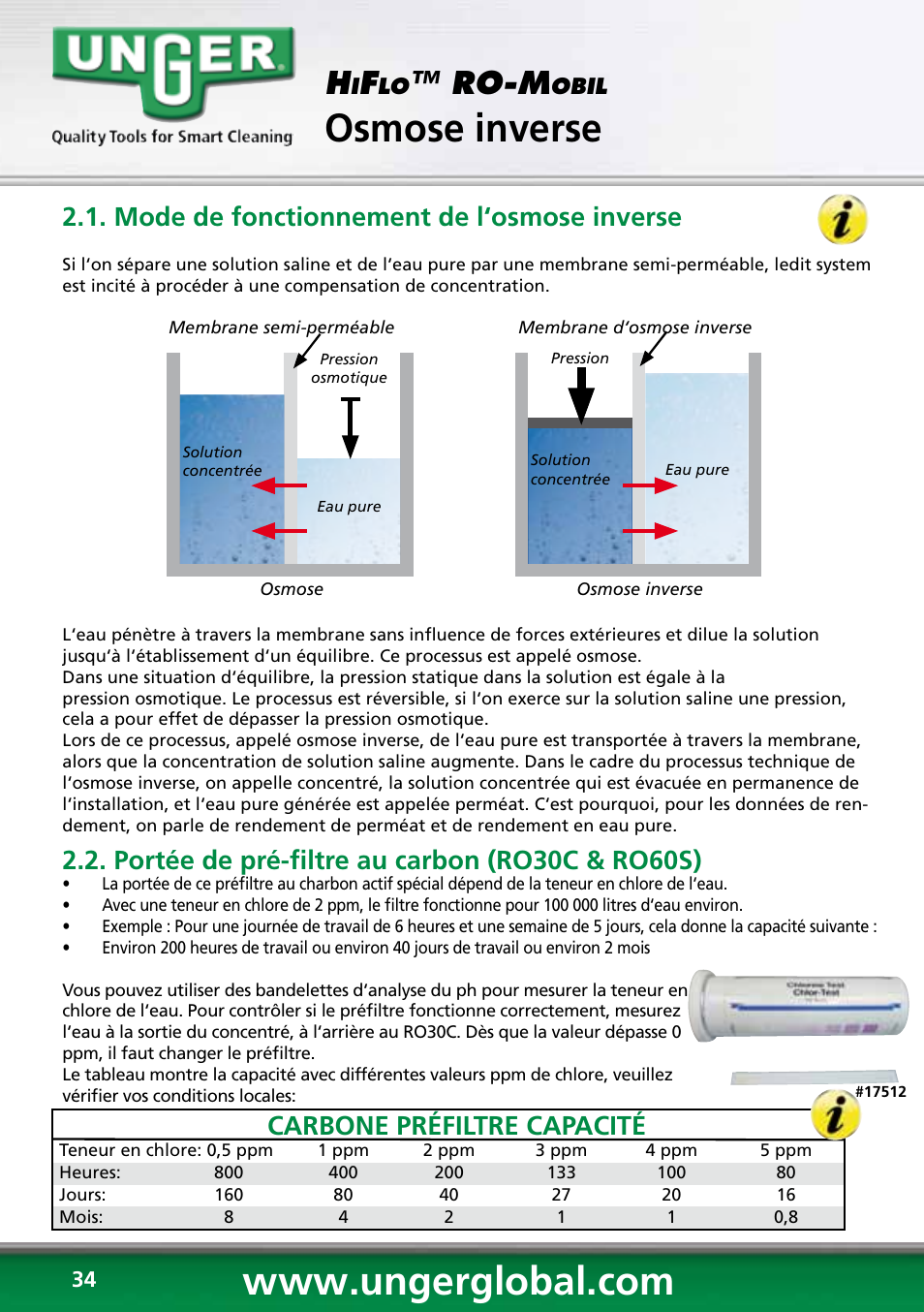 Osmose inverse, Ro-m, Carbone préfiltre capacité | Mode de fonctionnement de l‘osmose inverse, Portée de pré-filtre au carbon (ro30c & ro60s) | Unger RO60S User Manual | Page 34 / 88