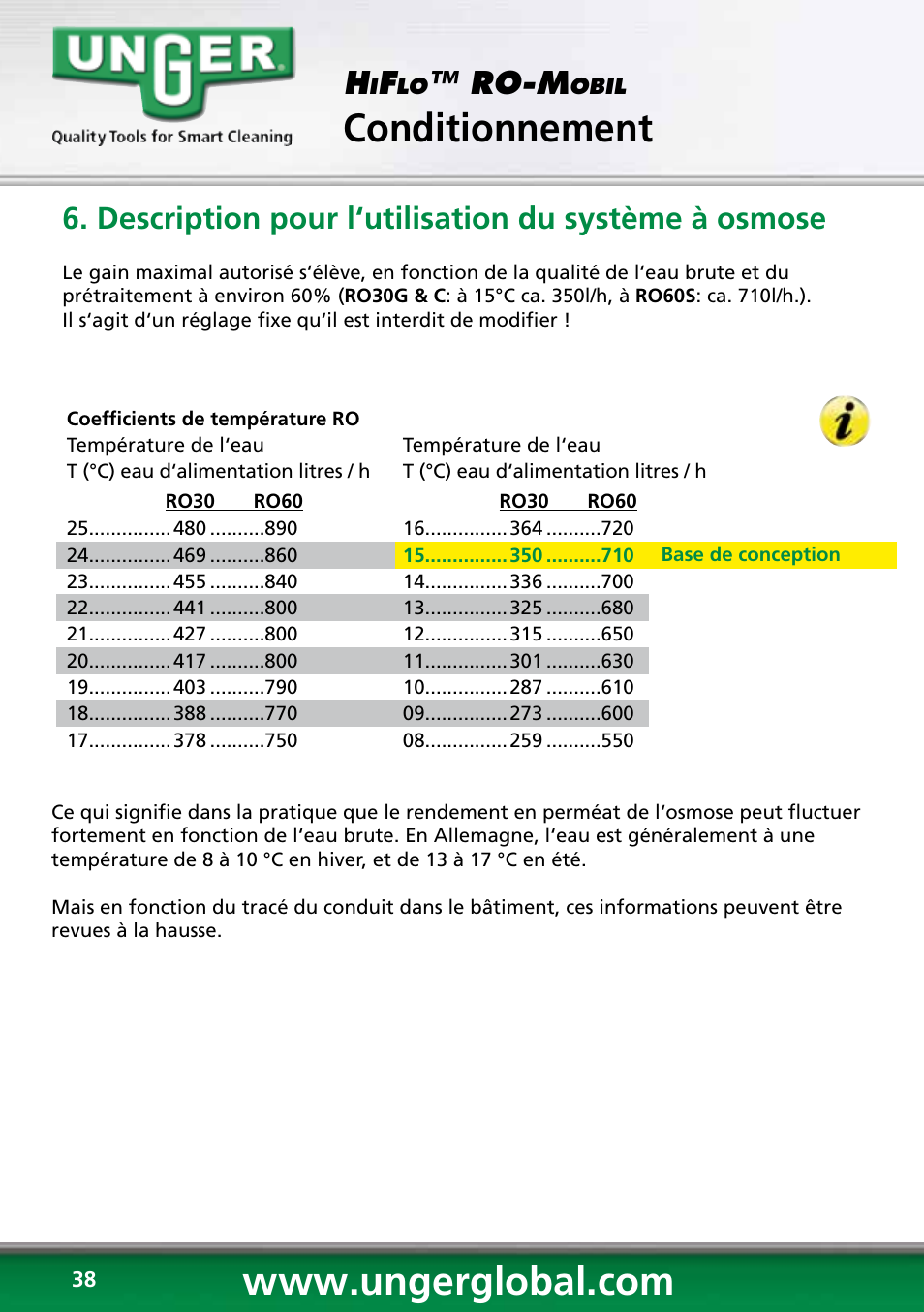 Conditionnement, Ro-m, Description pour l‘utilisation du système à osmose | Unger RO60S User Manual | Page 38 / 88