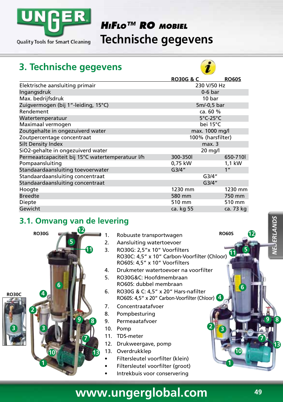 Omkeerosmosefilter, Technische gegevens, Omvang van de levering | Unger RO60S User Manual | Page 49 / 88