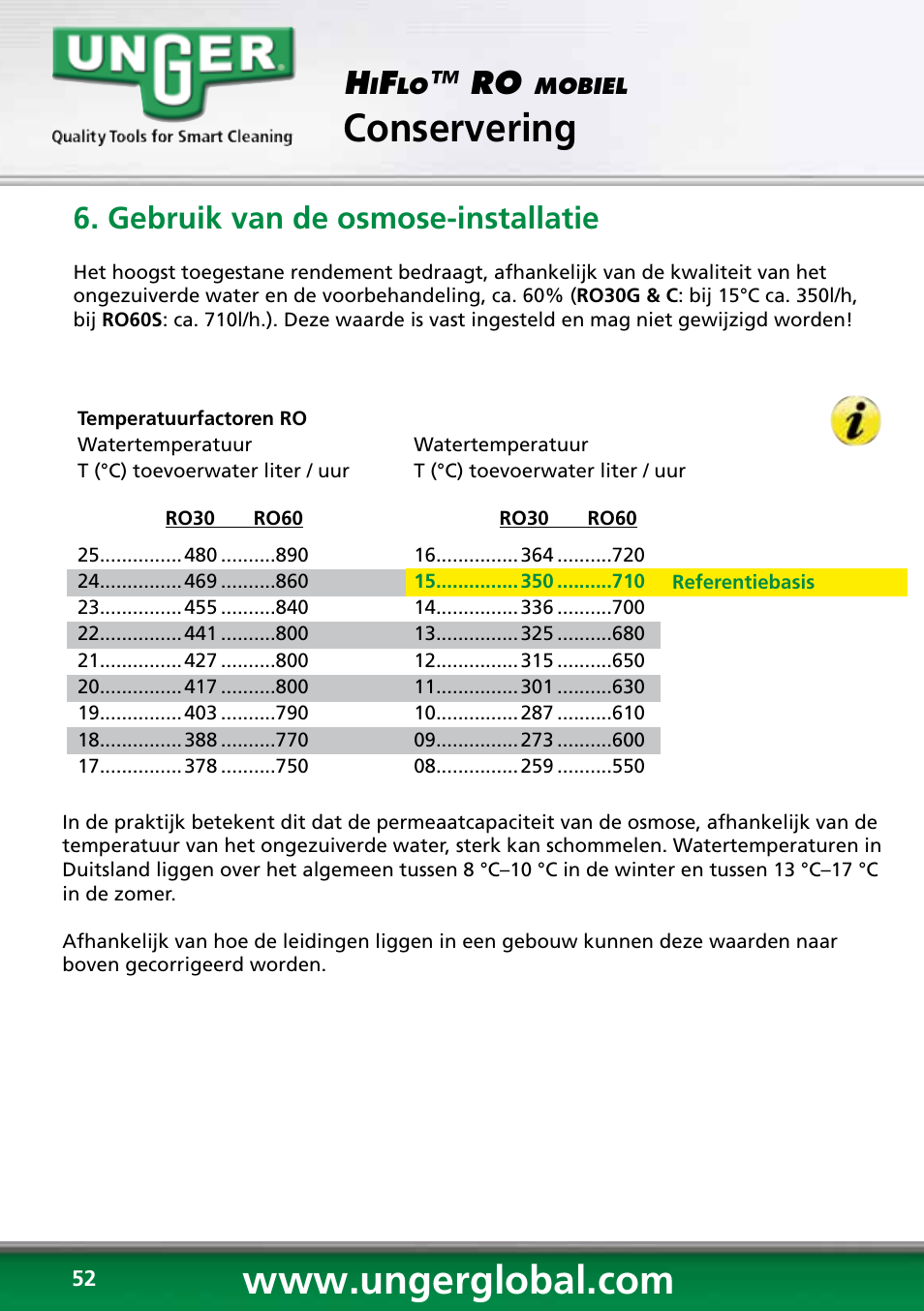 Conservering, Gebruik van de osmose-installatie | Unger RO60S User Manual | Page 52 / 88