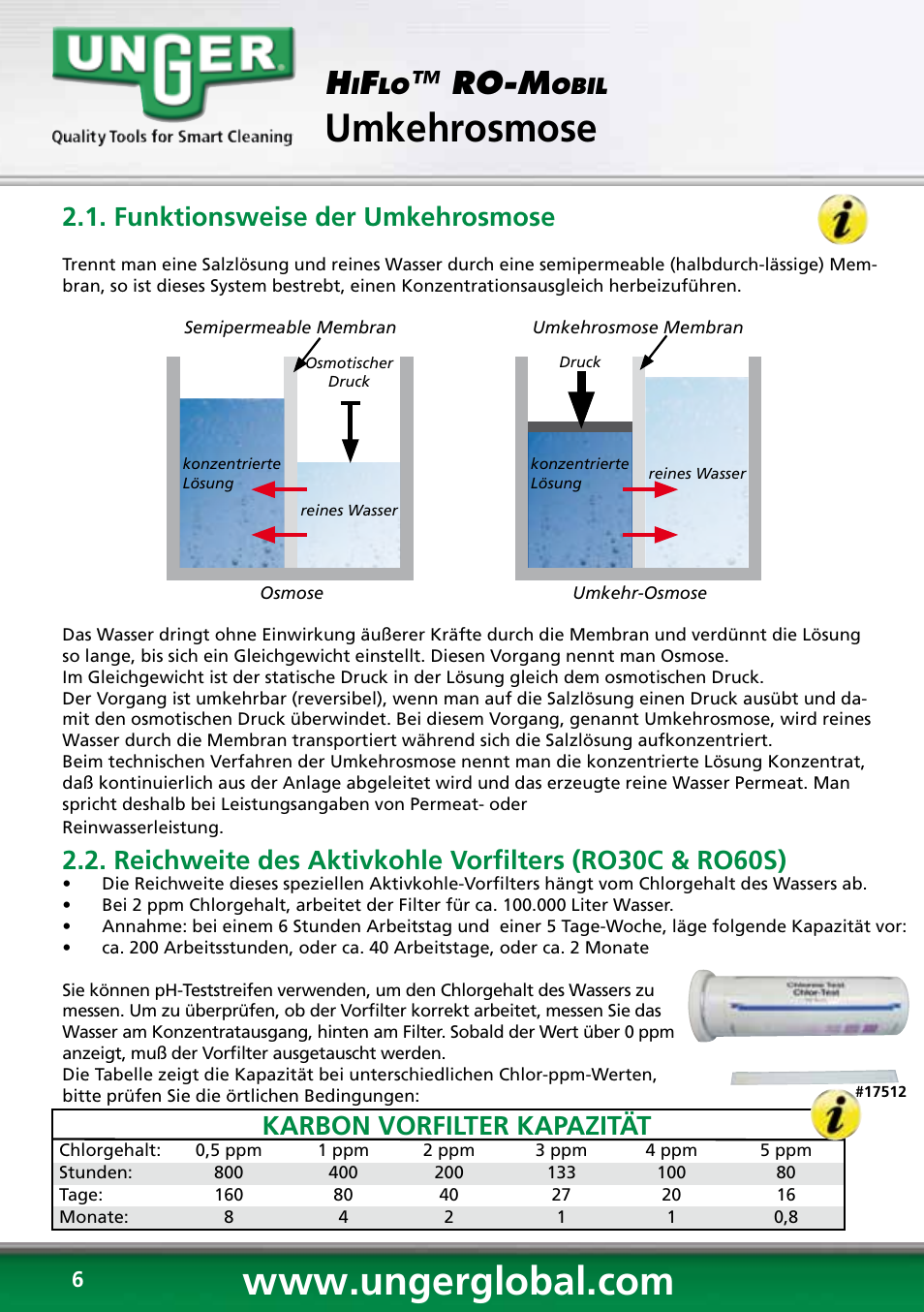 Umkehrosmose, Ro-m, Karbon vorfilter kapazität | Funktionsweise der umkehrosmose | Unger RO60S User Manual | Page 6 / 88