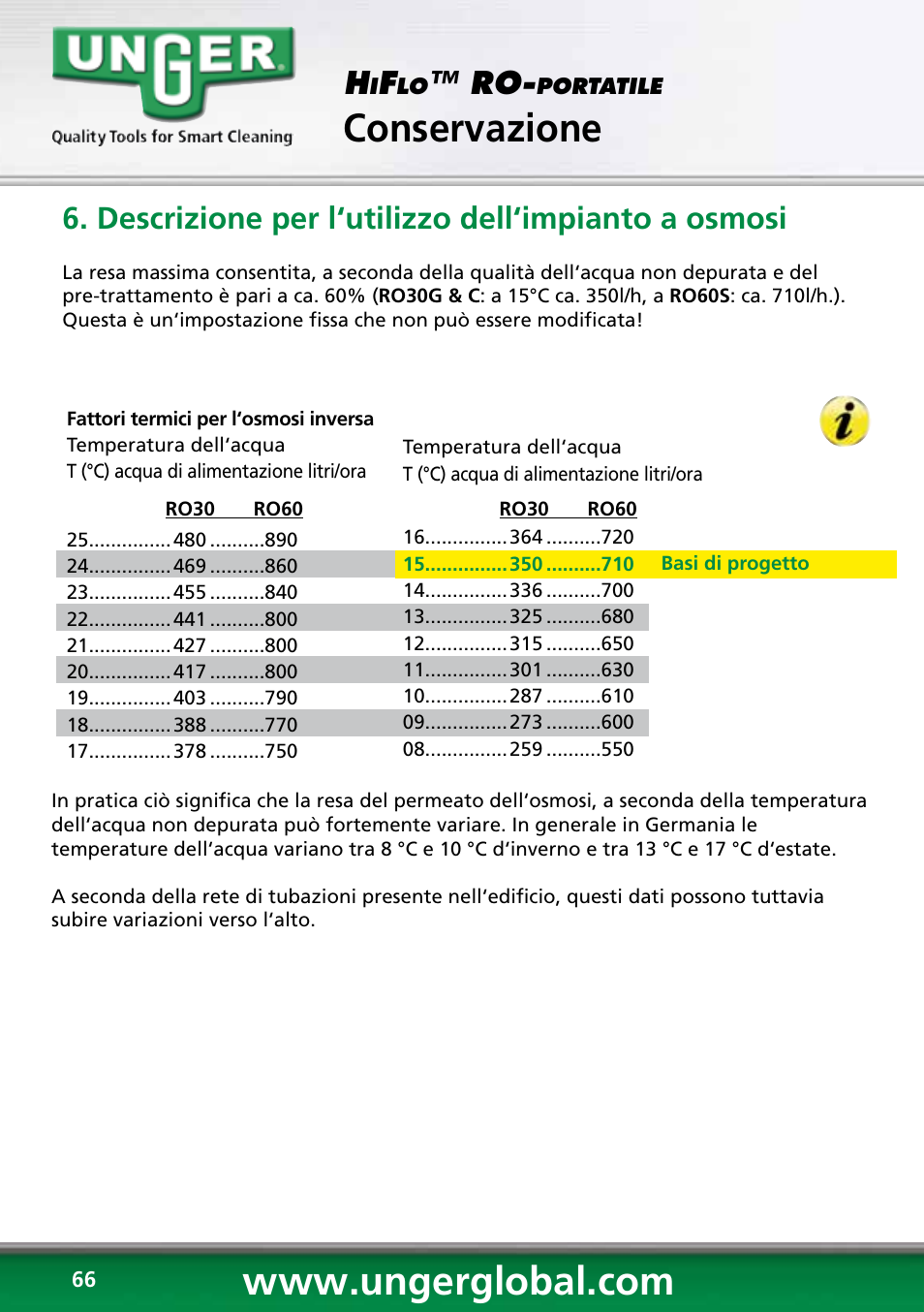 Conservazione, Descrizione per l‘utilizzo dell‘impianto a osmosi | Unger RO60S User Manual | Page 66 / 88