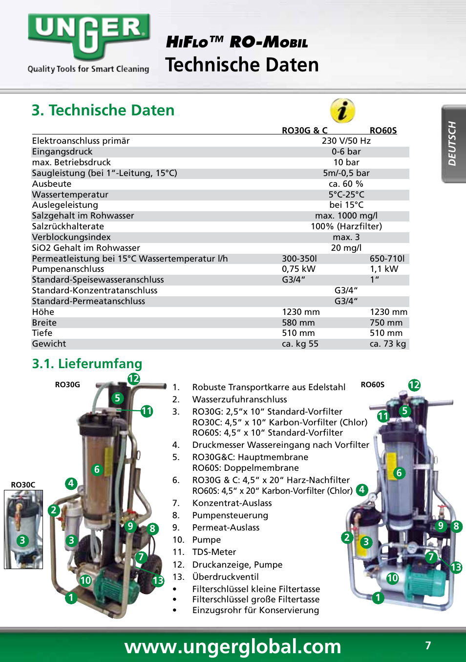 Technische daten, Umkehrosmose, Ro-m | Lieferumfang | Unger RO60S User Manual | Page 7 / 88