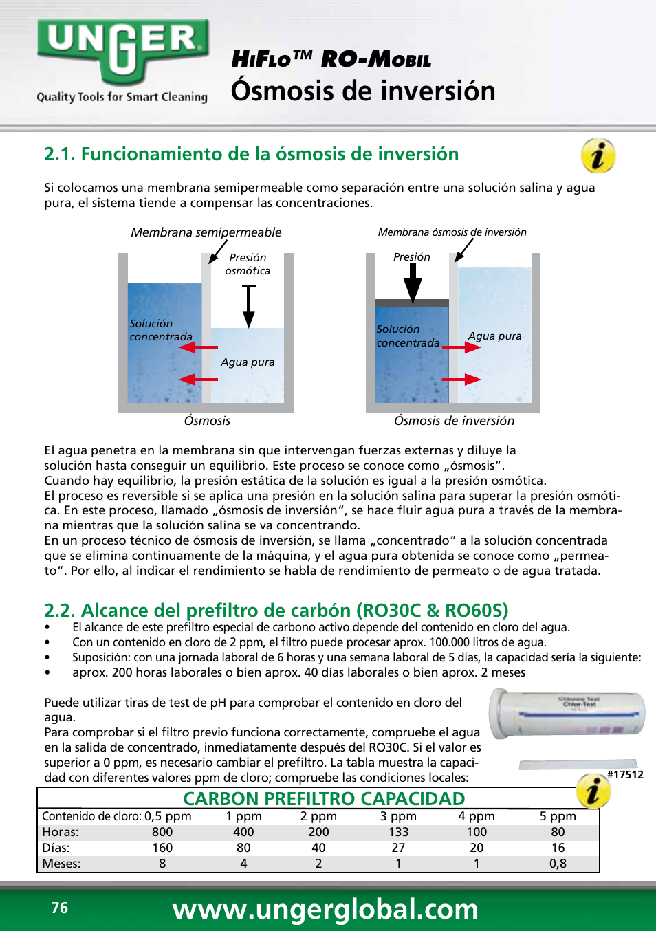 Ósmosis de inversión, Ro-m, Carbon prefiltro capacidad | Funcionamiento de la ósmosis de inversión, Alcance del prefiltro de carbón (ro30c & ro60s) | Unger RO60S User Manual | Page 76 / 88