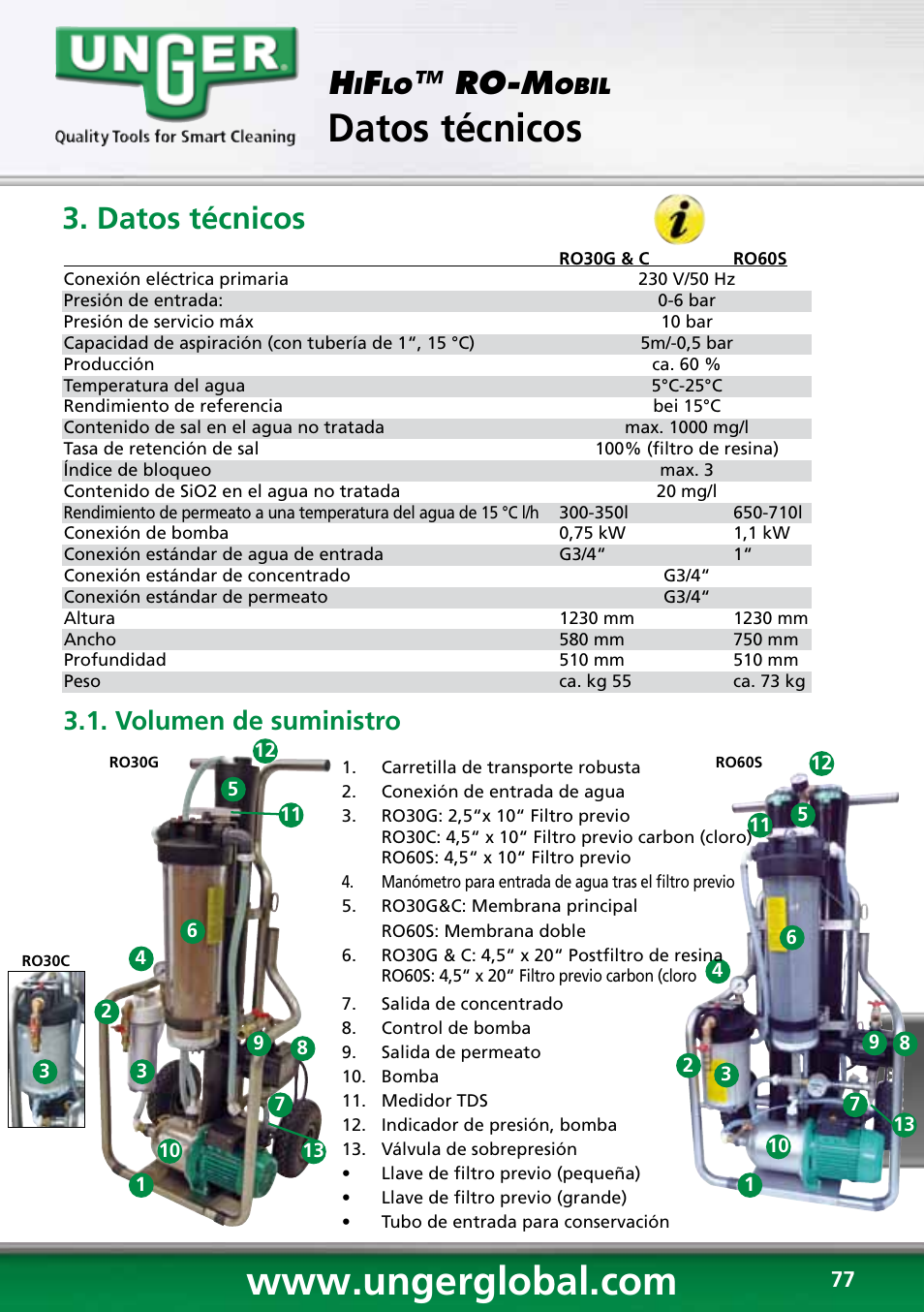 Ósmosis de inversión, Datos técnicos, Ro-m | Volumen de suministro | Unger RO60S User Manual | Page 77 / 88