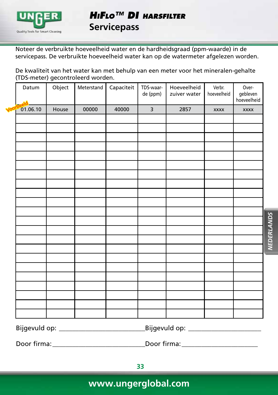 Servicepass | Unger DI400 User Manual | Page 33 / 52