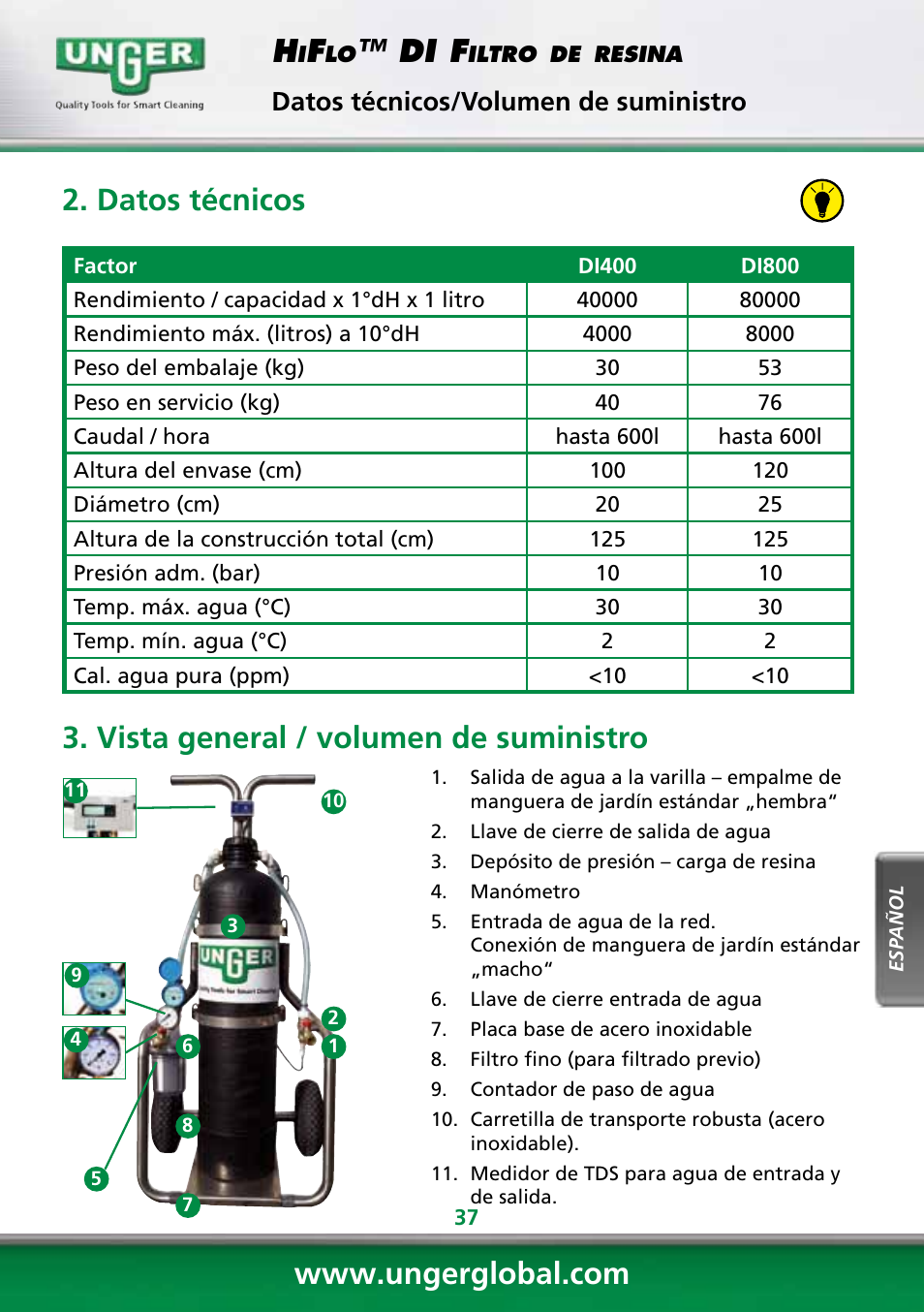 Di f, Datos técnicos, Vista general / volumen de suministro | Datos técnicos/volumen de suministro | Unger DI400 User Manual | Page 37 / 52