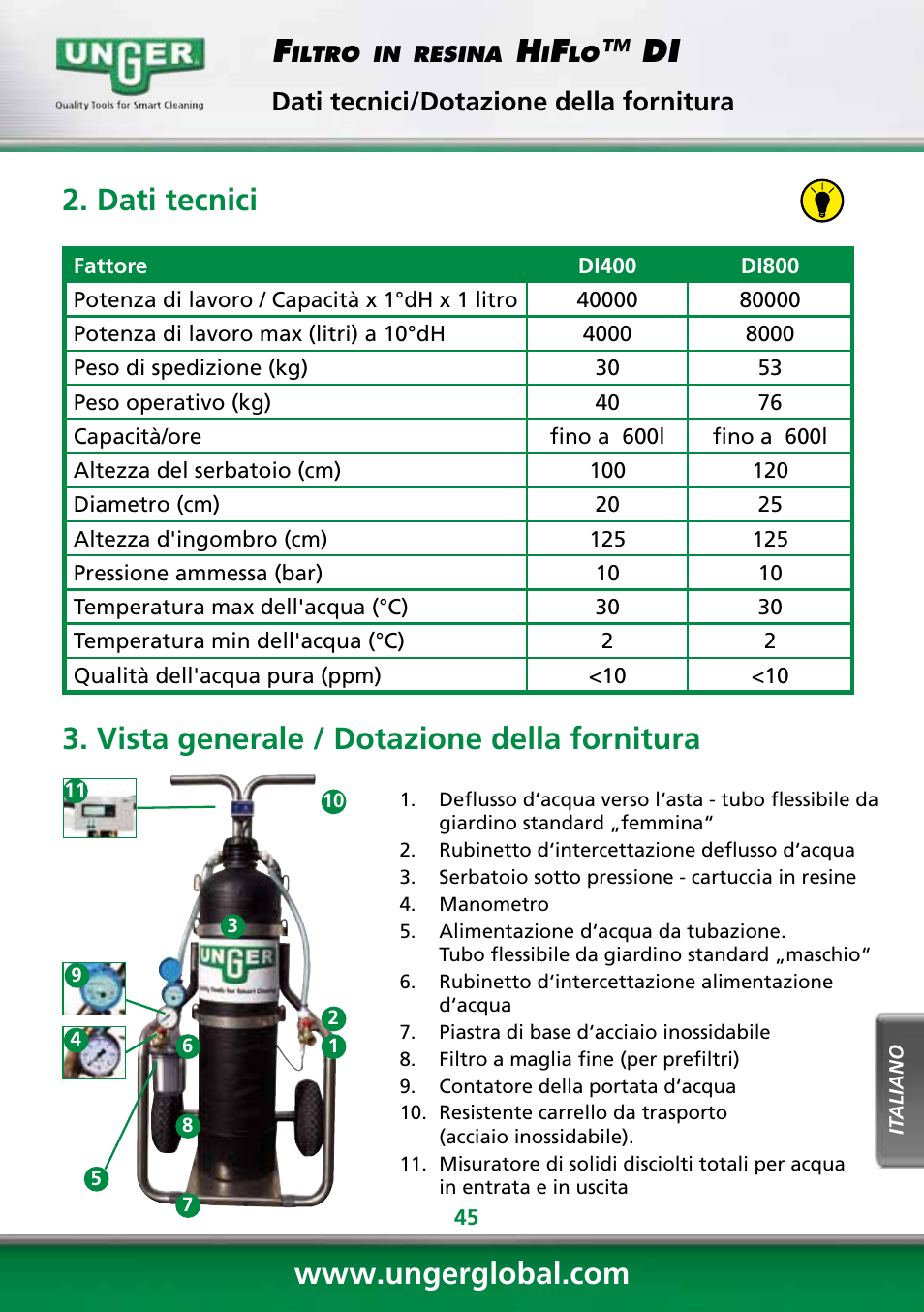 Dati tecnici, Vista generale / dotazione della fornitura, Dati tecnici/dotazione della fornitura | Unger DI400 User Manual | Page 45 / 52