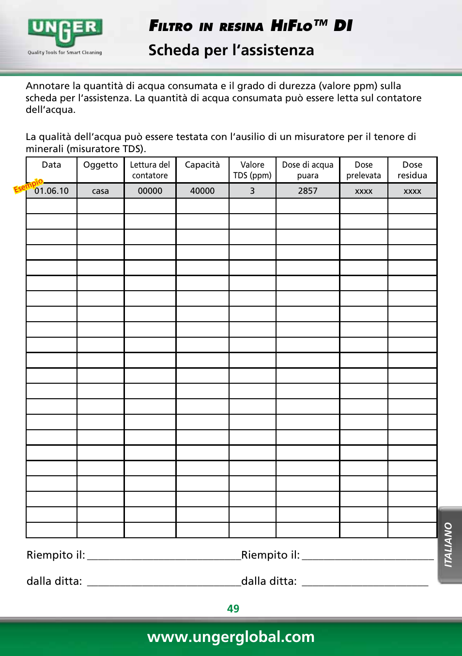 Di scheda per l‘assistenza | Unger DI400 User Manual | Page 49 / 52