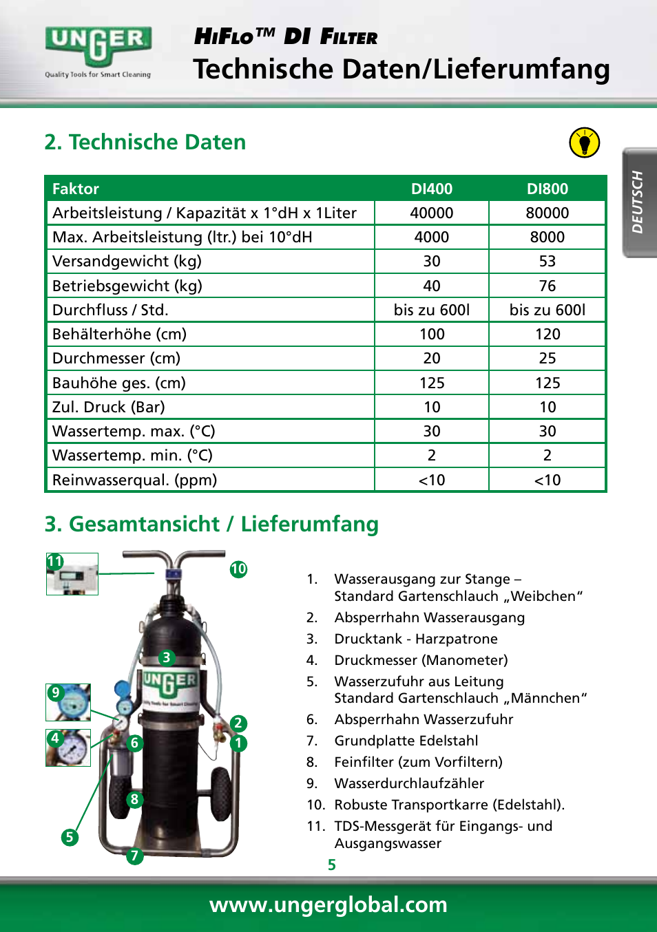 Technische daten/lieferumfang, Di f, Technische daten | Gesamtansicht / lieferumfang | Unger DI400 User Manual | Page 5 / 52