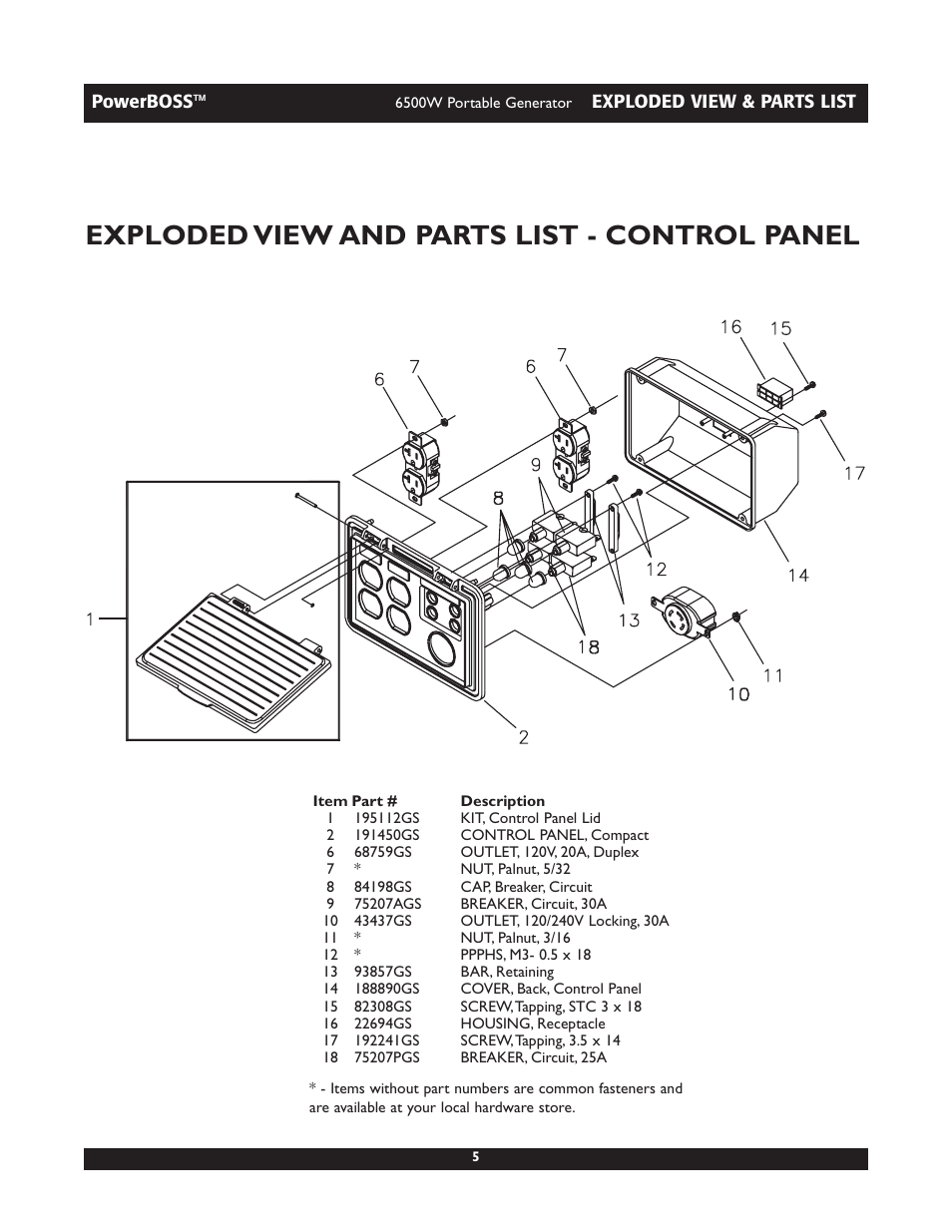 Exploded view and parts list - control panel | Briggs & Stratton 030227 User Manual | Page 5 / 6