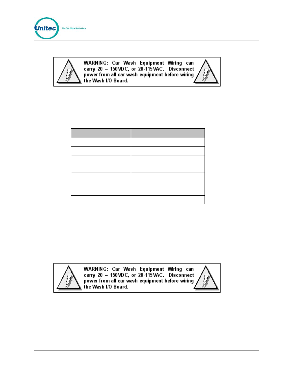 2 wiring the wash relay interface, 3 wiring the wash-in-use interface, Wiring the wash relay interface | Wiring the wash-in-use interface, Pin signal | Unitec C-Start Installation Manual User Manual | Page 14 / 24