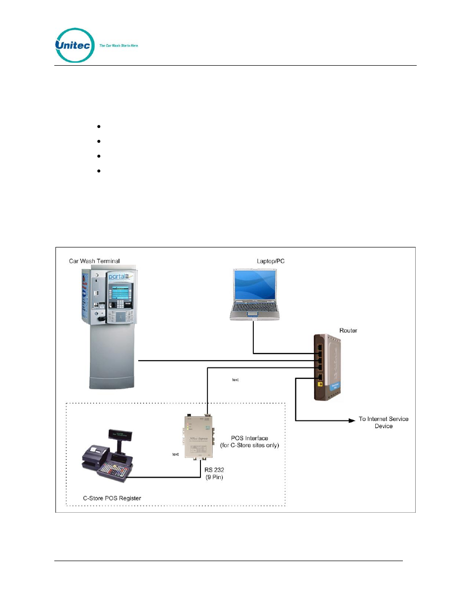 Appendix b - c-start networking | Unitec C-Start Installation Manual User Manual | Page 20 / 24