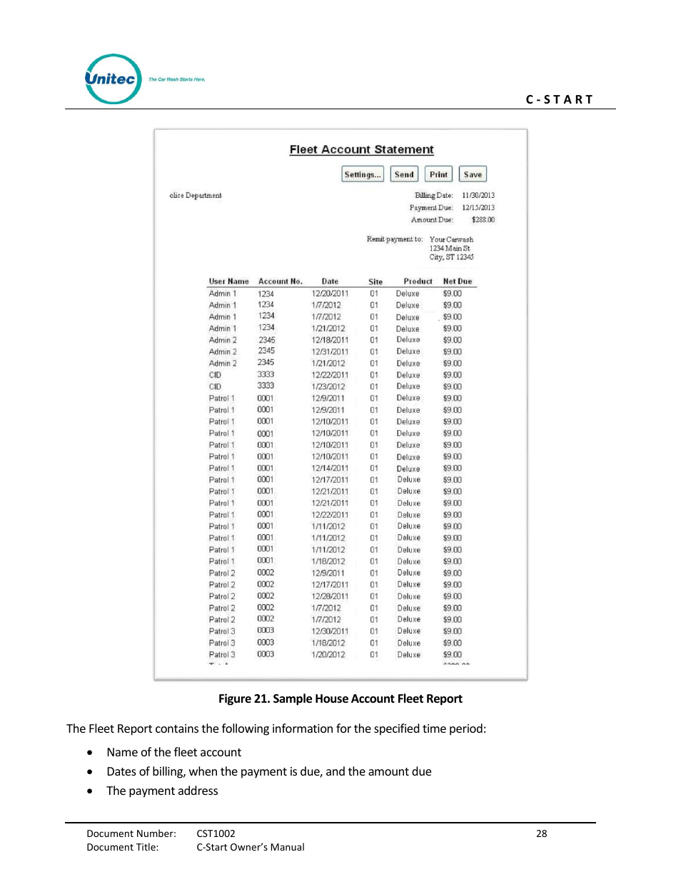 Figure 21. sample house account fleet report | Unitec C-Start Owner’s Manual User Manual | Page 36 / 68