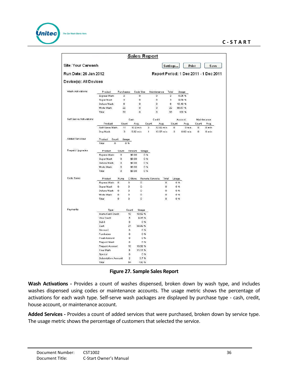 Figure 27. sample sales report | Unitec C-Start Owner’s Manual User Manual | Page 44 / 68