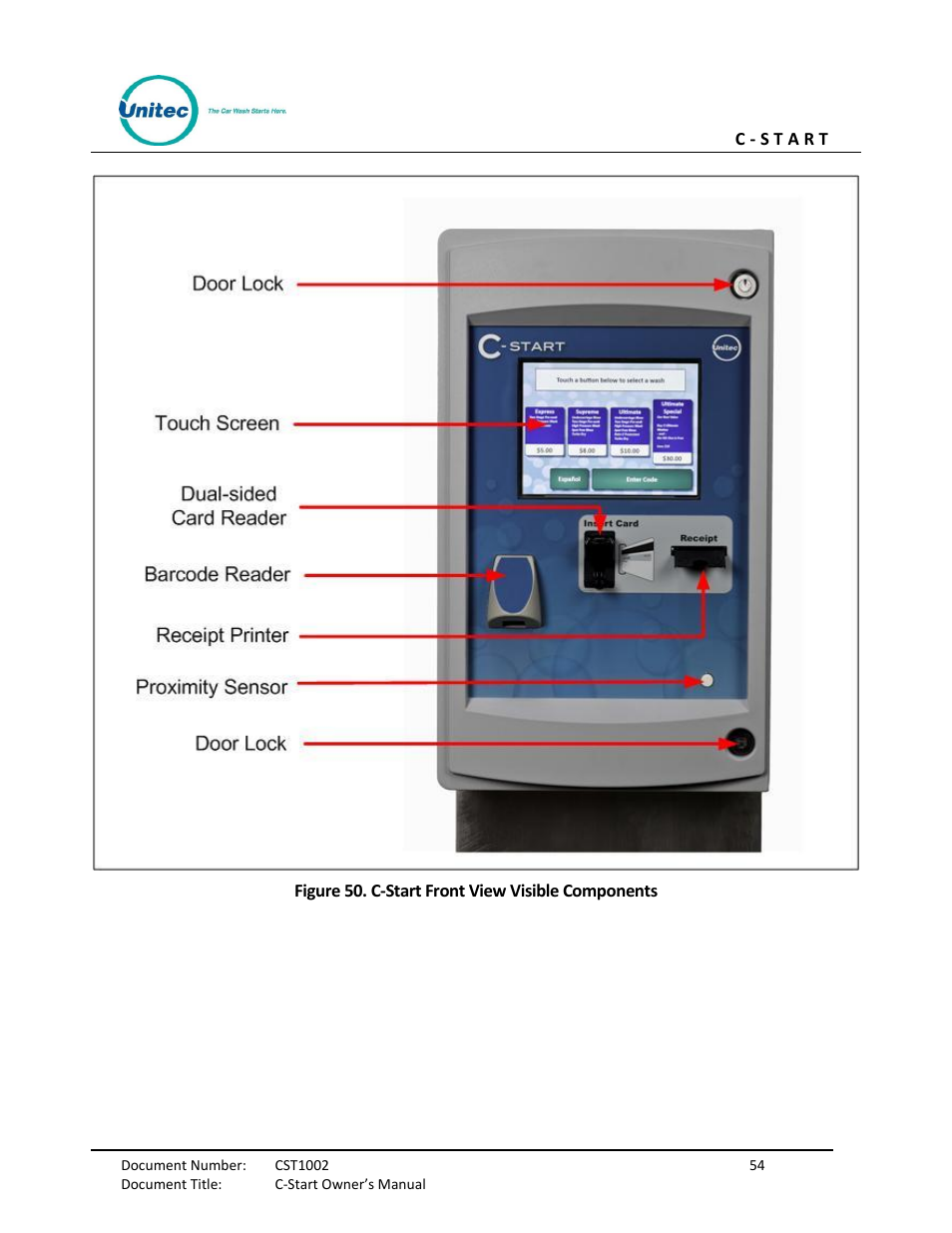 Figure 50. c-start front view visible components | Unitec C-Start Owner’s Manual User Manual | Page 62 / 68