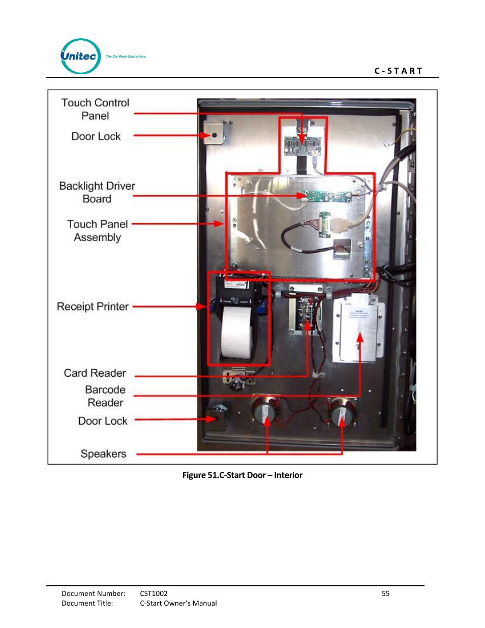 Figure 51.c-start door – interior | Unitec C-Start Owner’s Manual User Manual | Page 63 / 68