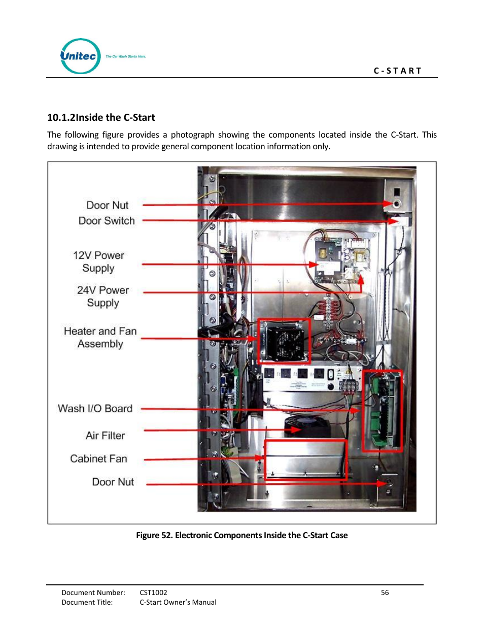 Inside the c-start, 2 inside the c-start | Unitec C-Start Owner’s Manual User Manual | Page 64 / 68