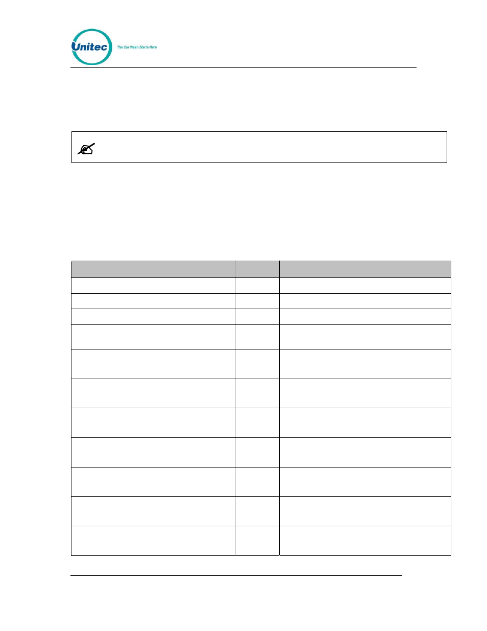 2 power requirements, 3 site wiring requirements, Power requirements | Site wiring requirements | Unitec Portal Site Planning & Base User Manual | Page 10 / 22