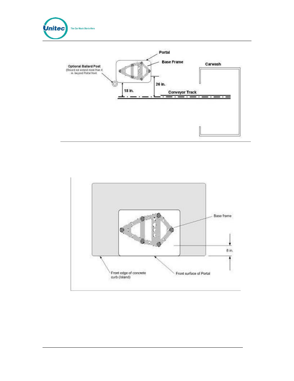 2 express wash applications, Express wash applications | Unitec Portal Site Planning & Base User Manual | Page 6 / 22