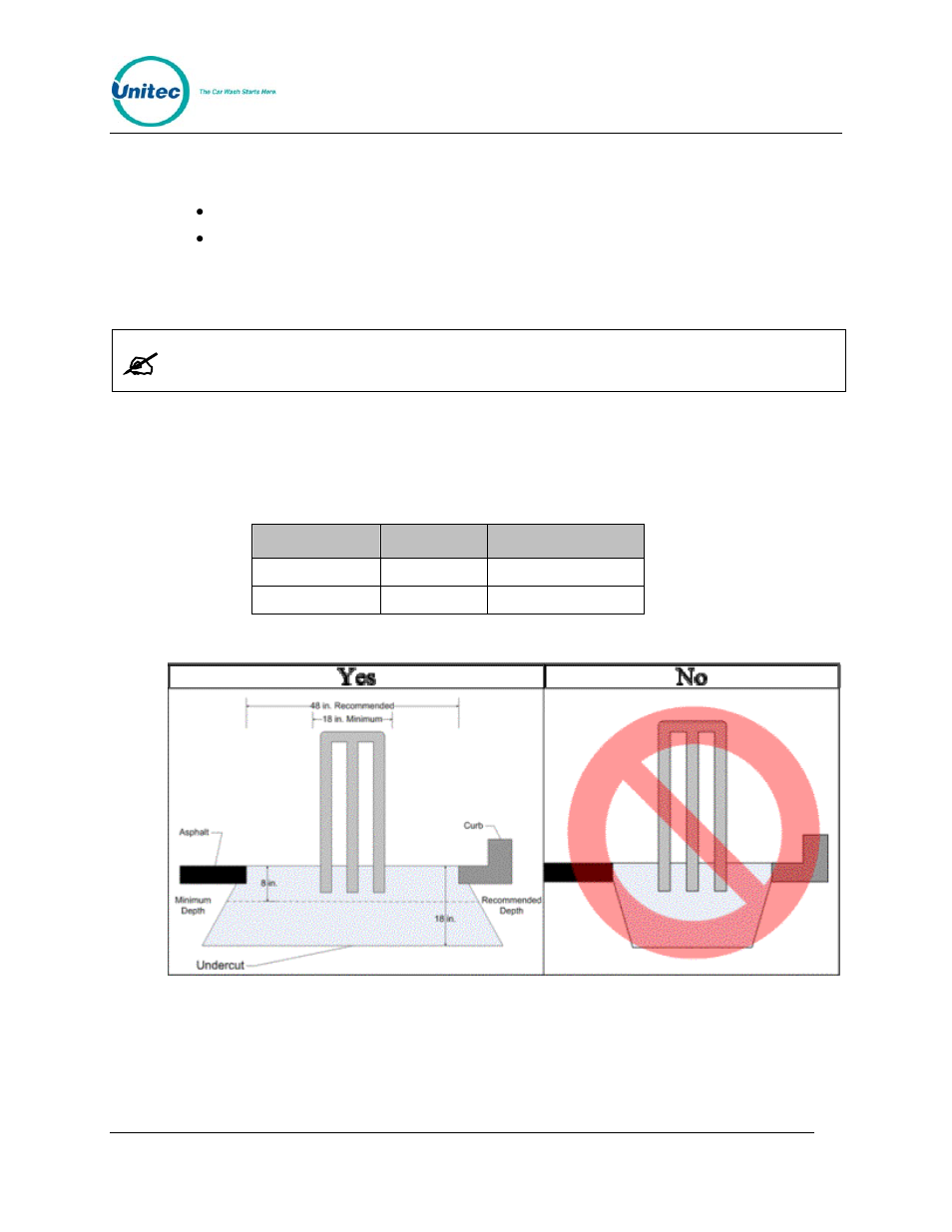 Base installation, Figure 6. base installed in concrete pad, 3 base installation | Unitec Portal Installation Manual User Manual | Page 12 / 50