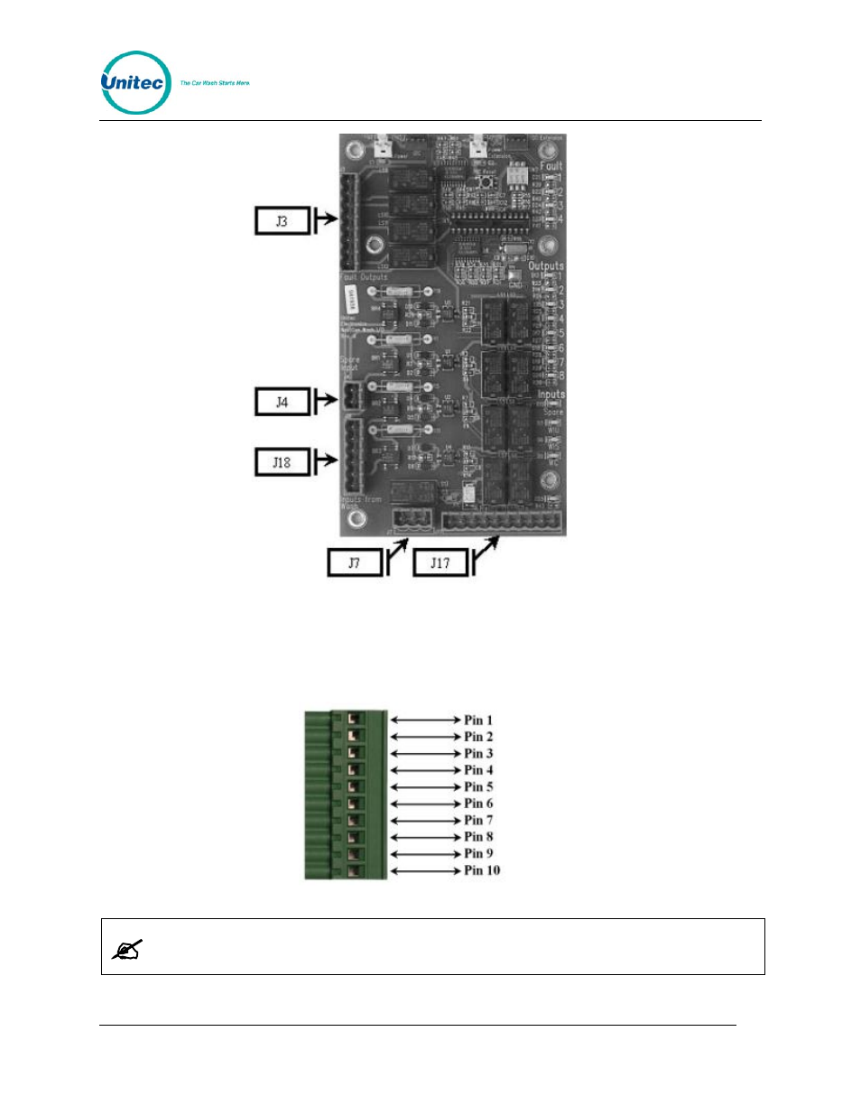 Figure 19. wash i/o board connectors, Figure 20. 10-pin phoenix connector | Unitec Portal Installation Manual User Manual | Page 28 / 50