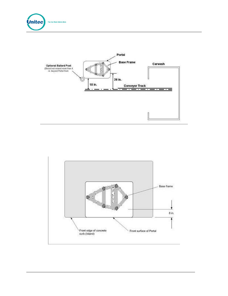 Figure 1. portal installation at the wash entrance, Figure 2. frame location for curb mount | Unitec Portal Installation Manual User Manual | Page 6 / 50