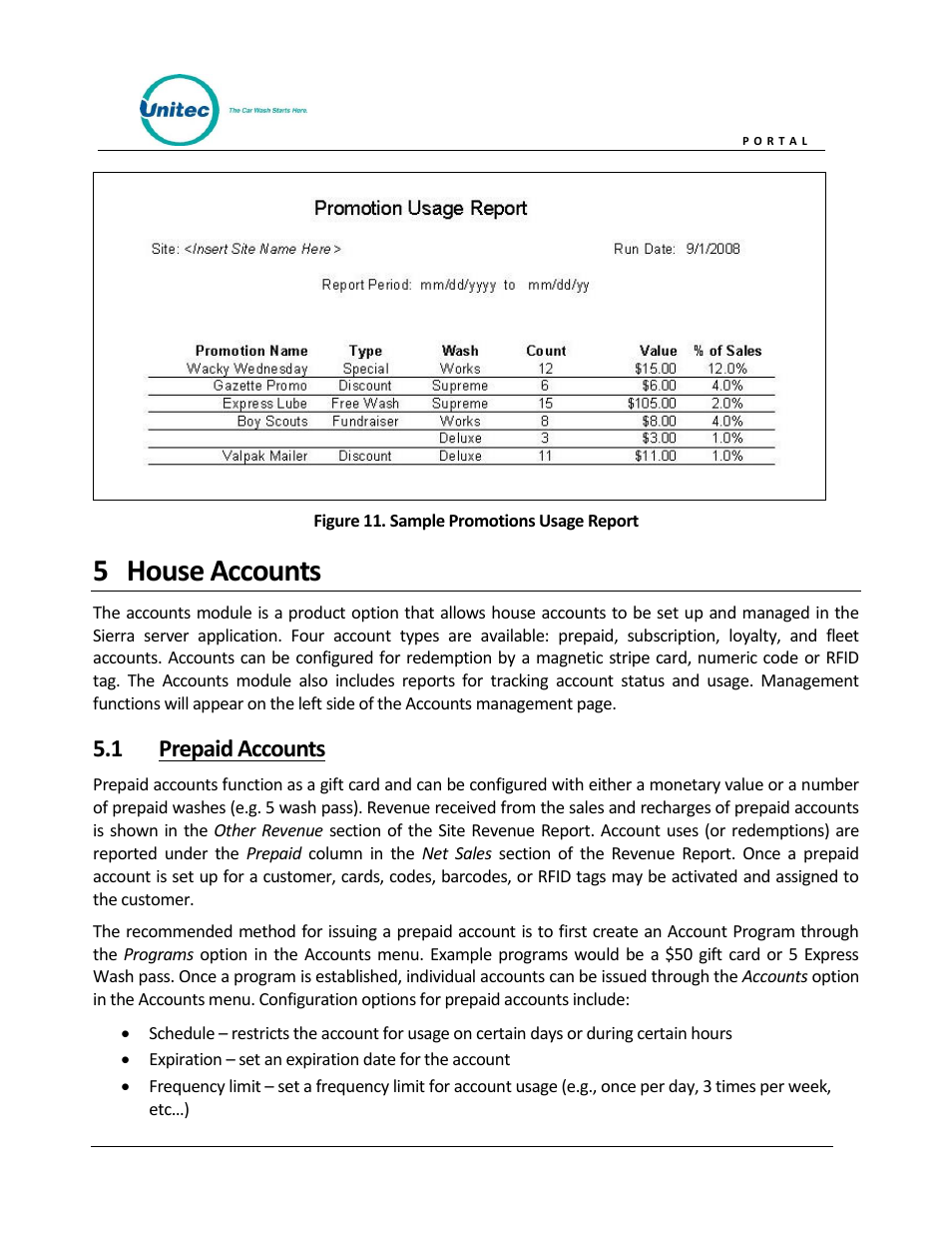 House accounts, Prepaid accounts, Figure 11. sample promotions usage report | 5 house accounts, 1 prepaid accounts | Unitec Portal Owner’s Manual User Manual | Page 26 / 105