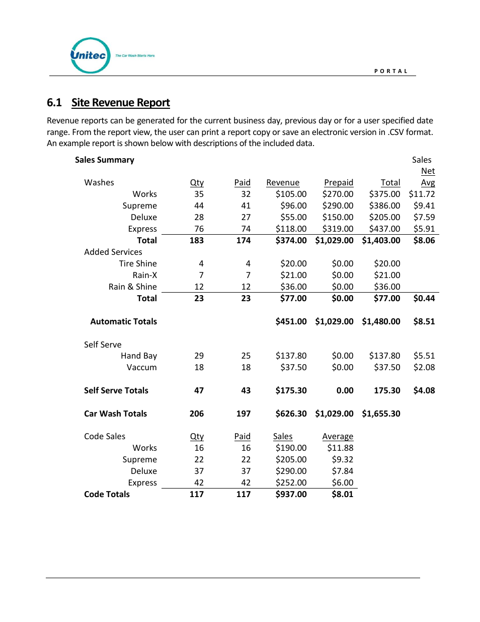 Site revenue report, 1 site revenue report | Unitec Portal Owner’s Manual User Manual | Page 43 / 105