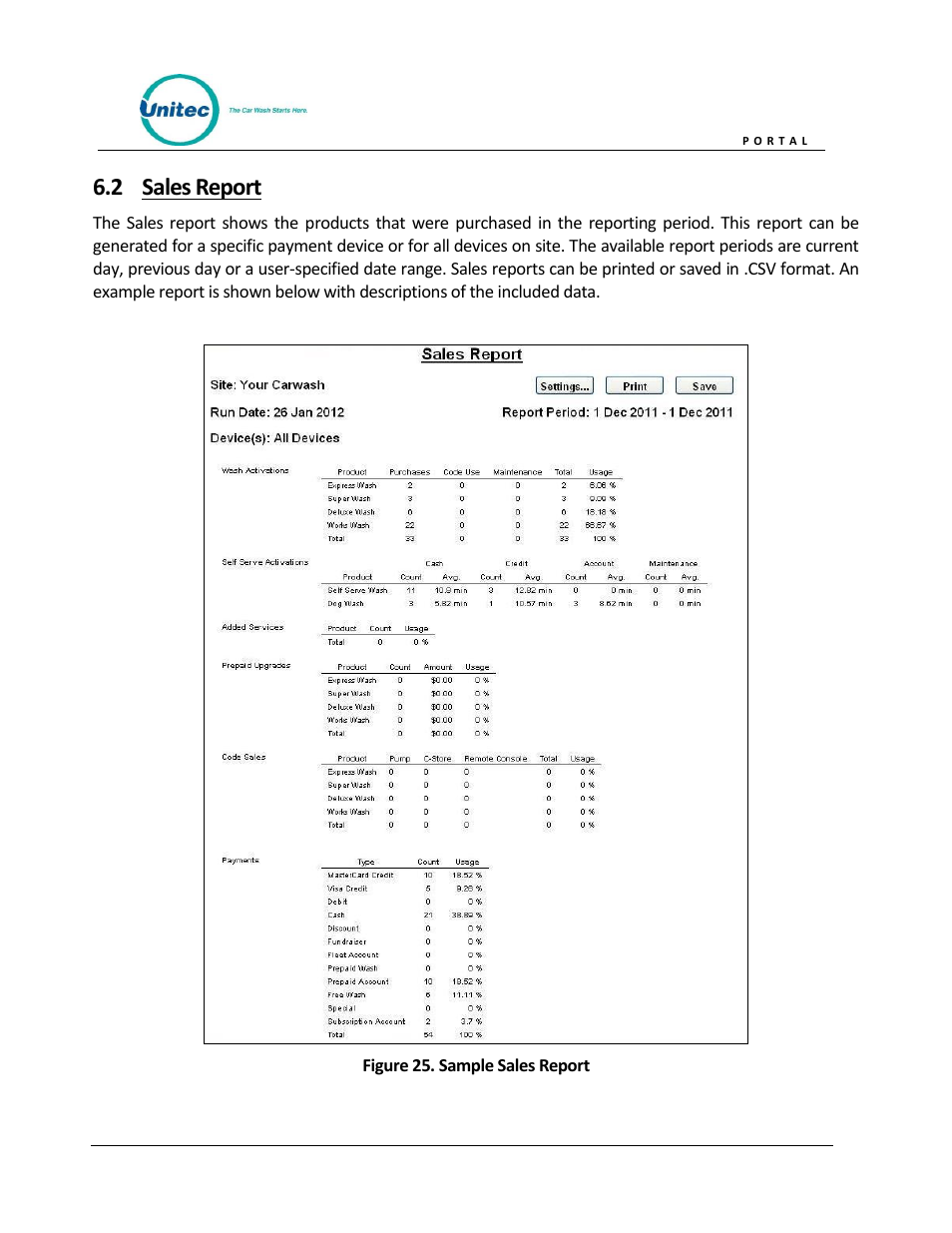 Sales report, Figure 25. sample sales report, 2 sales report | Unitec Portal Owner’s Manual User Manual | Page 45 / 105
