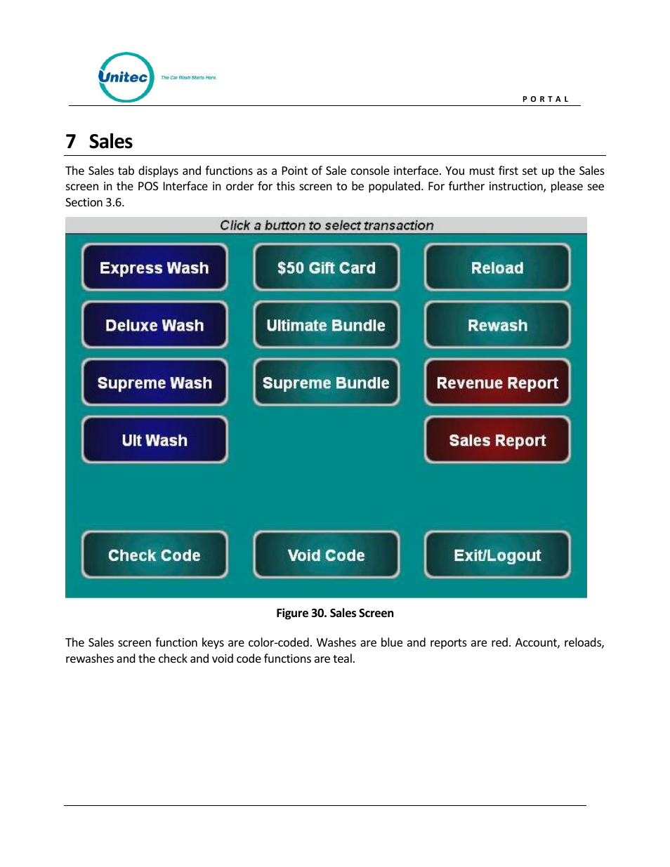 Sales, Figure 30. sales screen, 7 sales | Unitec Portal Owner’s Manual User Manual | Page 51 / 105