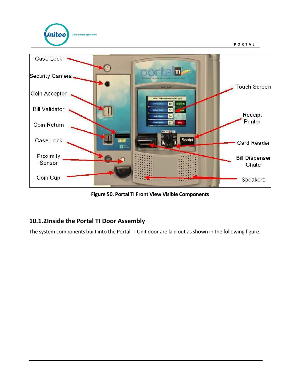 Inside the portal ti door assembly, Figure 50. portal ti front view visible components | Unitec Portal Owner’s Manual User Manual | Page 68 / 105