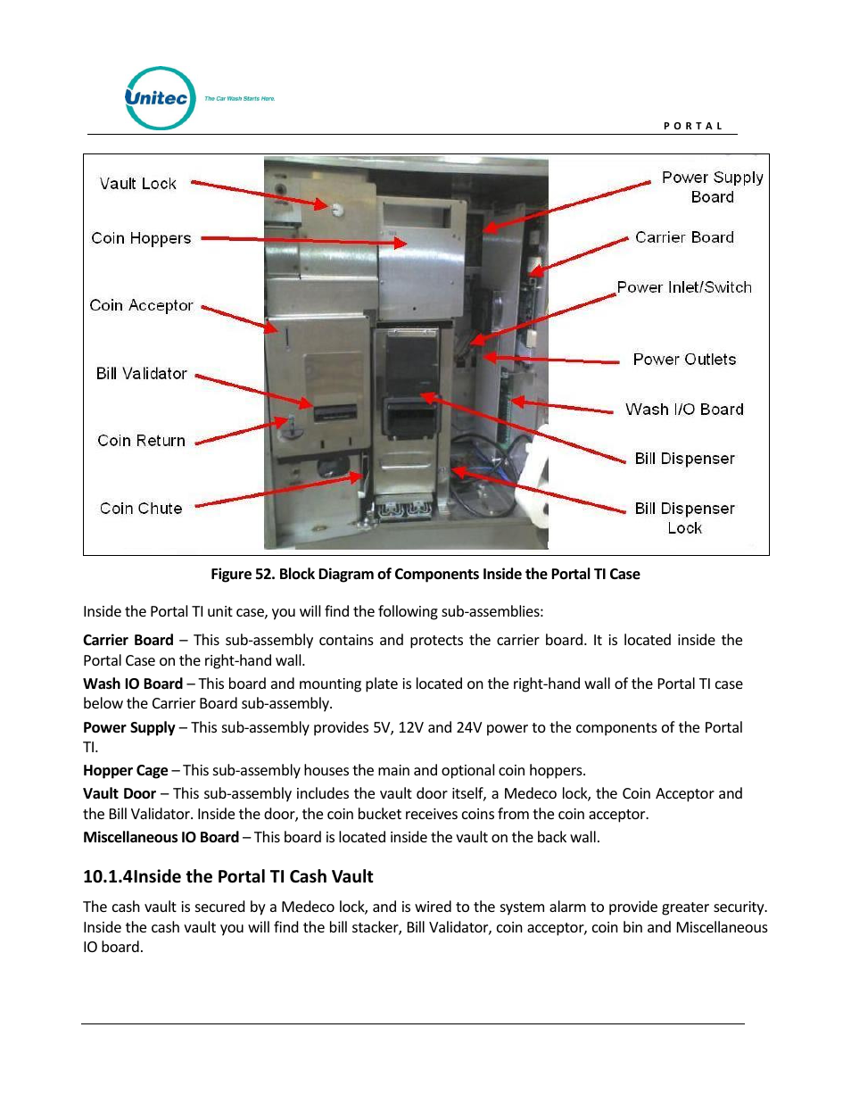 Inside the portal ti cash vault | Unitec Portal Owner’s Manual User Manual | Page 70 / 105