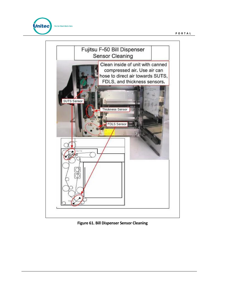 Figure 61. bill dispenser sensor cleaning | Unitec Portal Owner’s Manual User Manual | Page 80 / 105