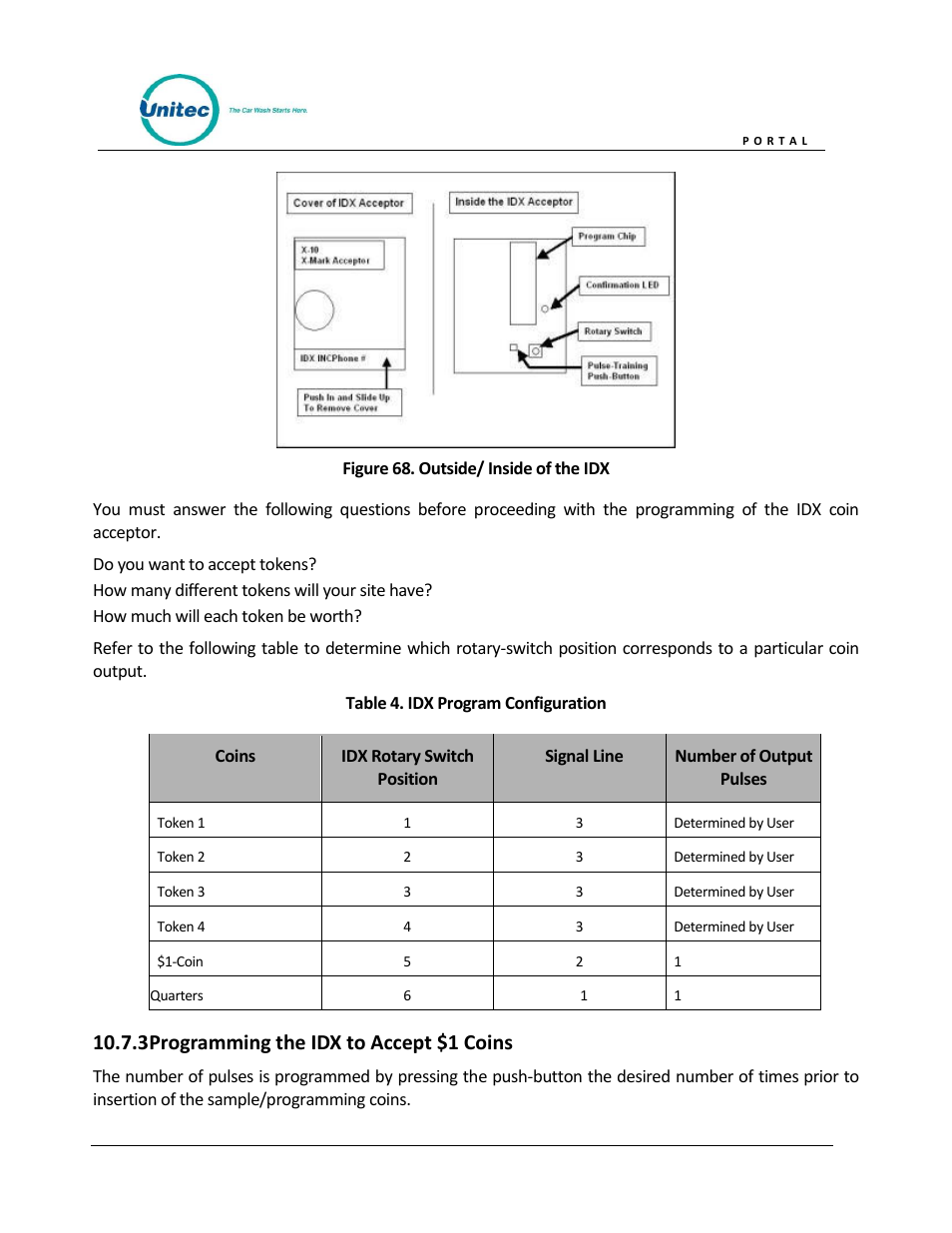 Programming the idx to accept $1 coins, Figure 68. outside/ inside of the idx, 3 programming the idx to accept $1 coins | Unitec Portal Owner’s Manual User Manual | Page 89 / 105