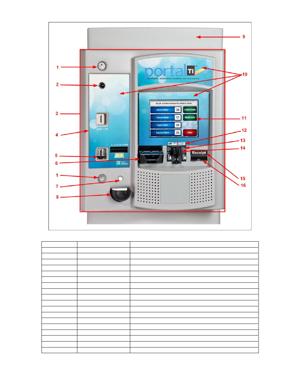 Unitec Portal Parts Manual User Manual | Page 2 / 9