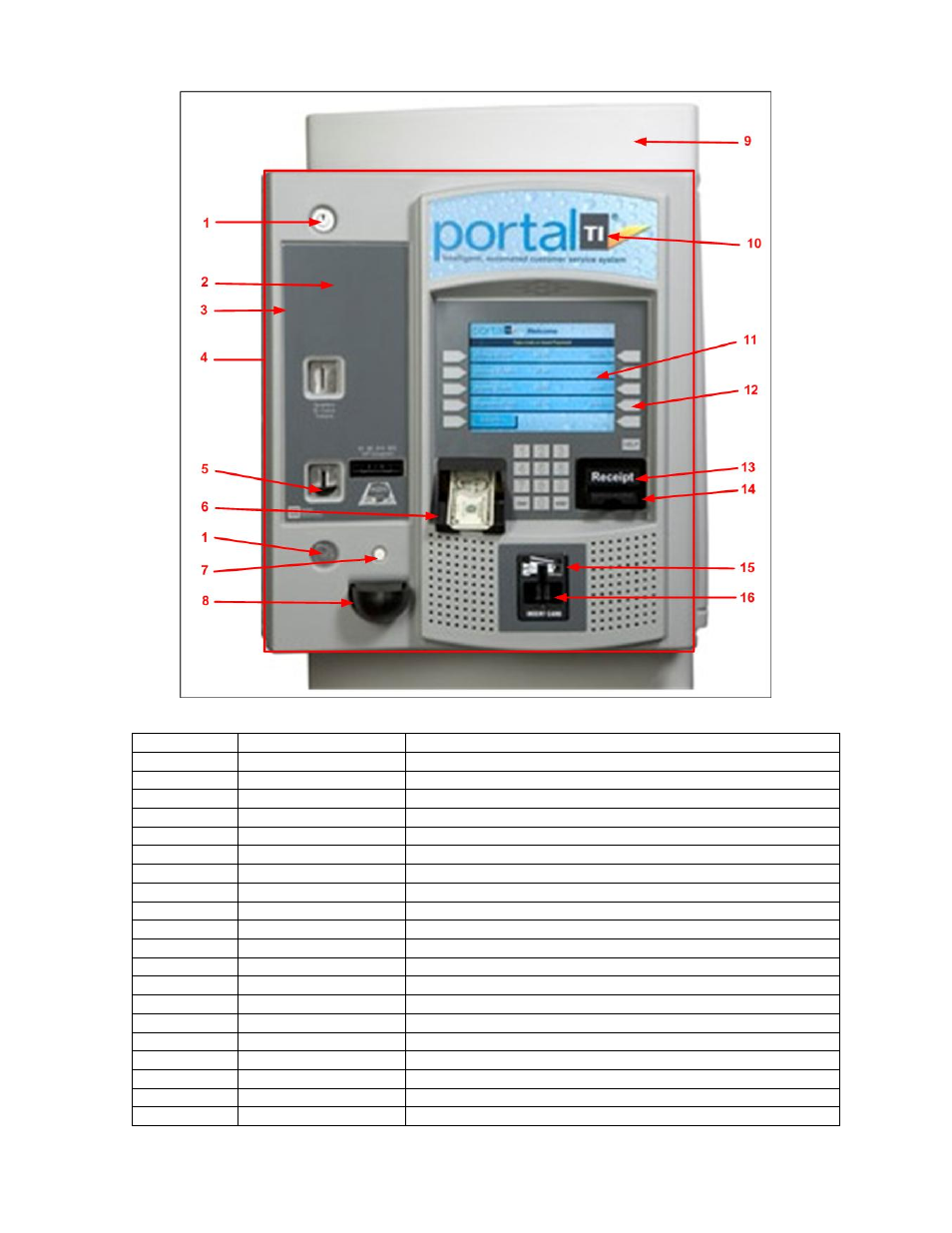 Unitec Portal Parts Manual User Manual | Page 3 / 9