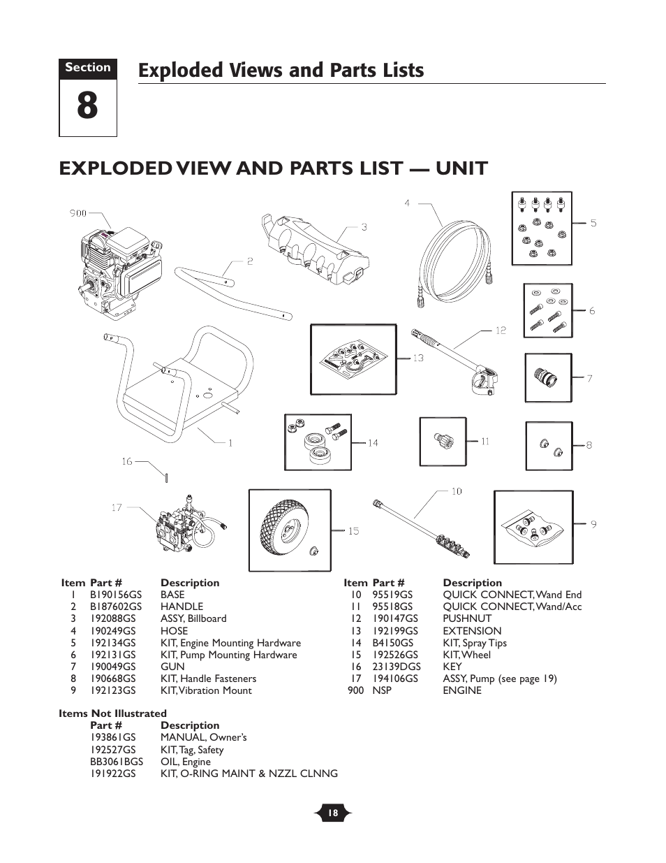 Exploded view and parts list — unit, Exploded views and parts lists | Briggs & Stratton TROY-BILT 1903 User Manual | Page 18 / 36