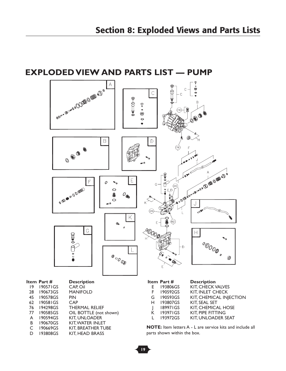 Exploded view and parts list — pump | Briggs & Stratton TROY-BILT 1903 User Manual | Page 19 / 36