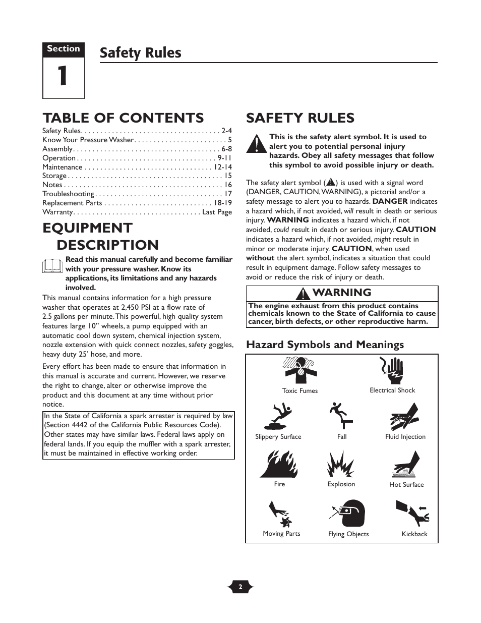 Briggs & Stratton TROY-BILT 1903 User Manual | Page 2 / 36