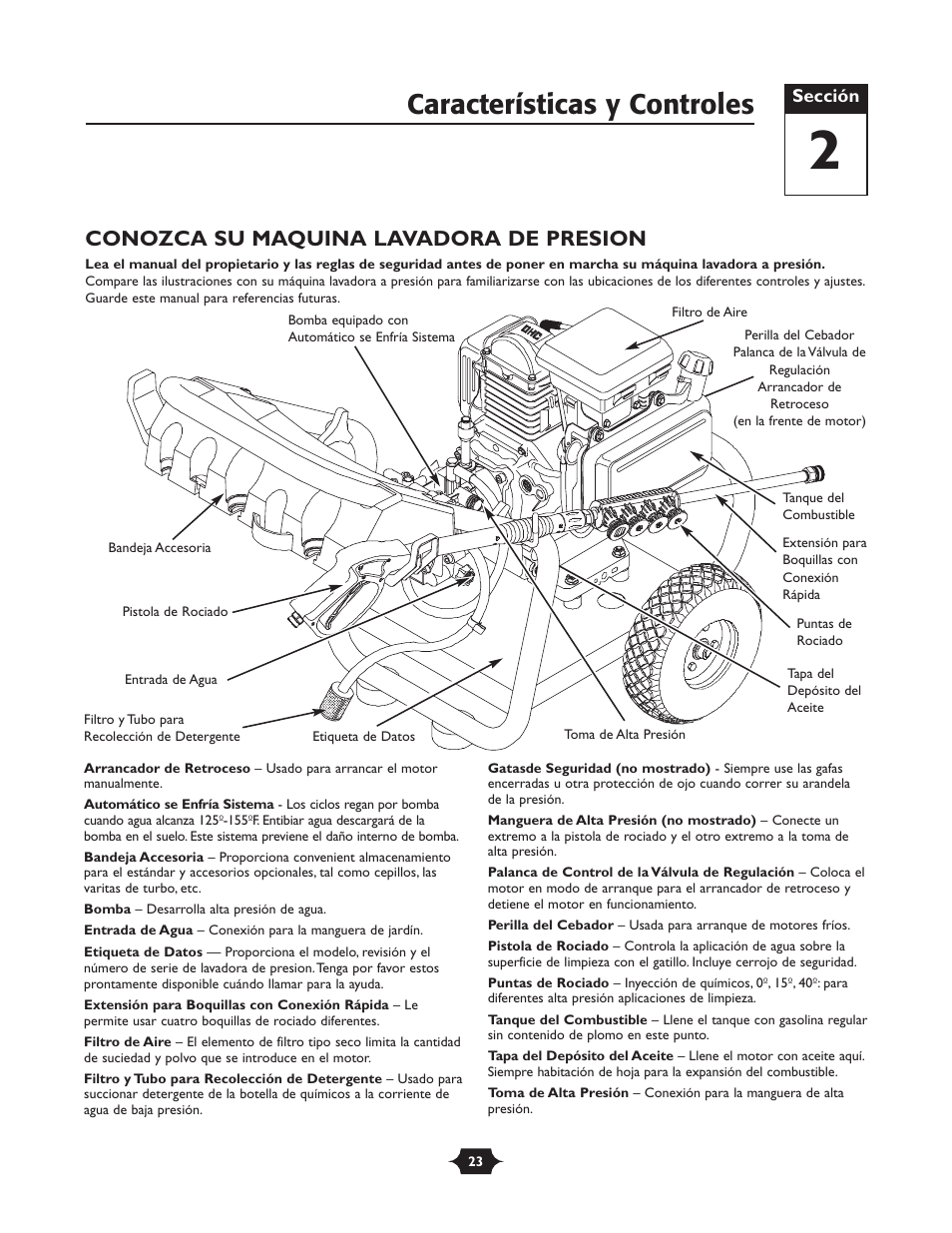 Características y controles, Conozca su maquina lavadora de presion | Briggs & Stratton TROY-BILT 1903 User Manual | Page 23 / 36