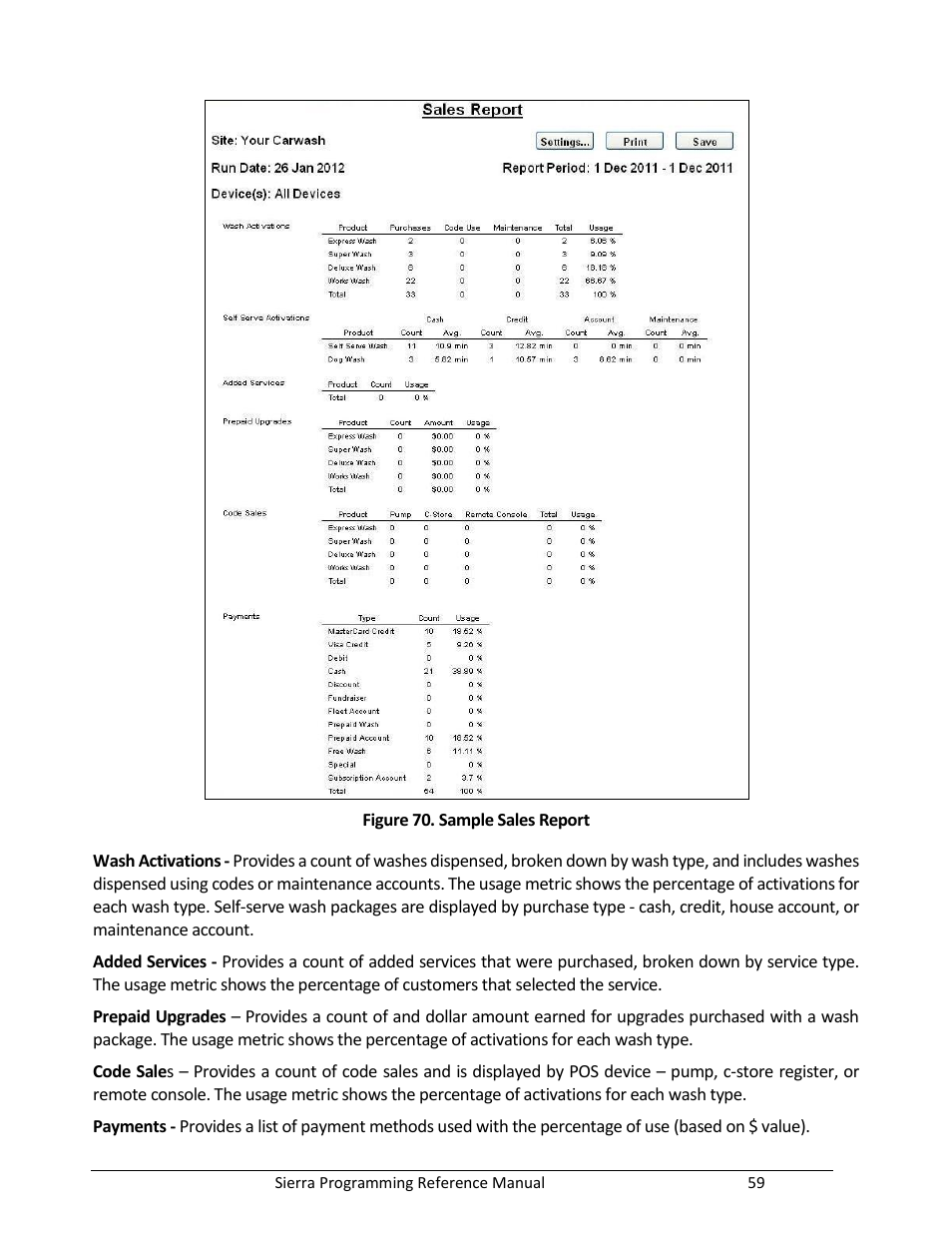 Figure 70. sample sales report | Unitec Sierra Management System User Manual | Page 69 / 112