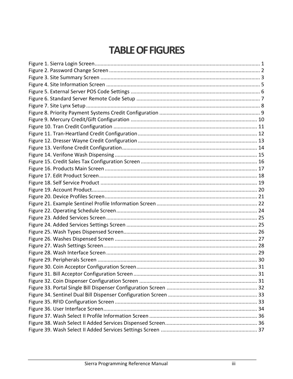 Table of figures | Unitec Sierra Management System User Manual | Page 7 / 112