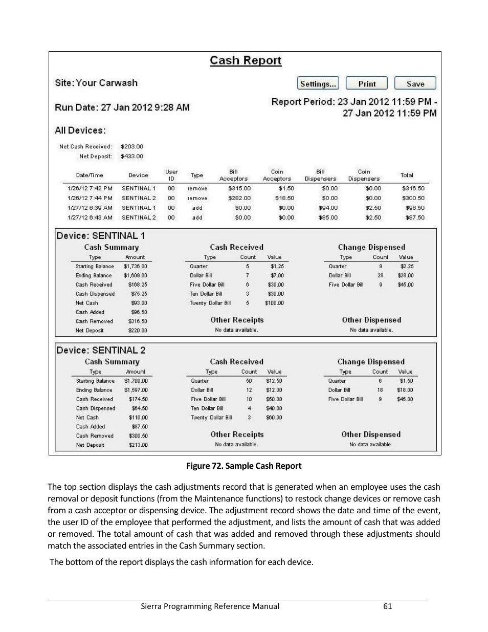 Figure 72. sample cash report | Unitec Sierra Management System User Manual | Page 71 / 112