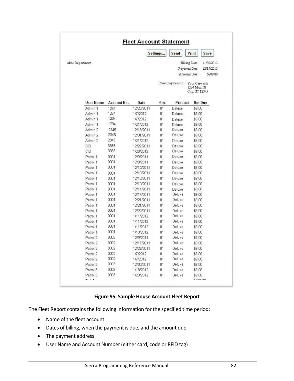 Figure 95. sample house account fleet report | Unitec Sierra Management System User Manual | Page 92 / 112