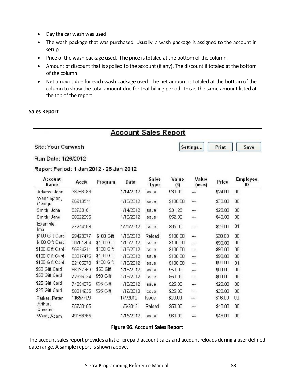 Figure 96. account sales report | Unitec Sierra Management System User Manual | Page 93 / 112