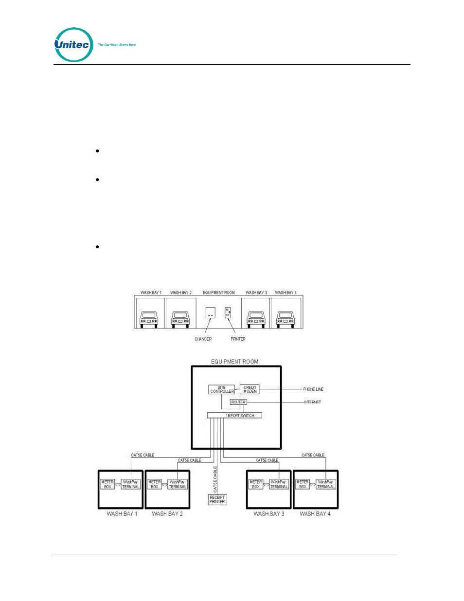 1 introduction, Introduction, Figure 1. washpay system overview | Unitec Sierra Site Controller User Manual | Page 5 / 11